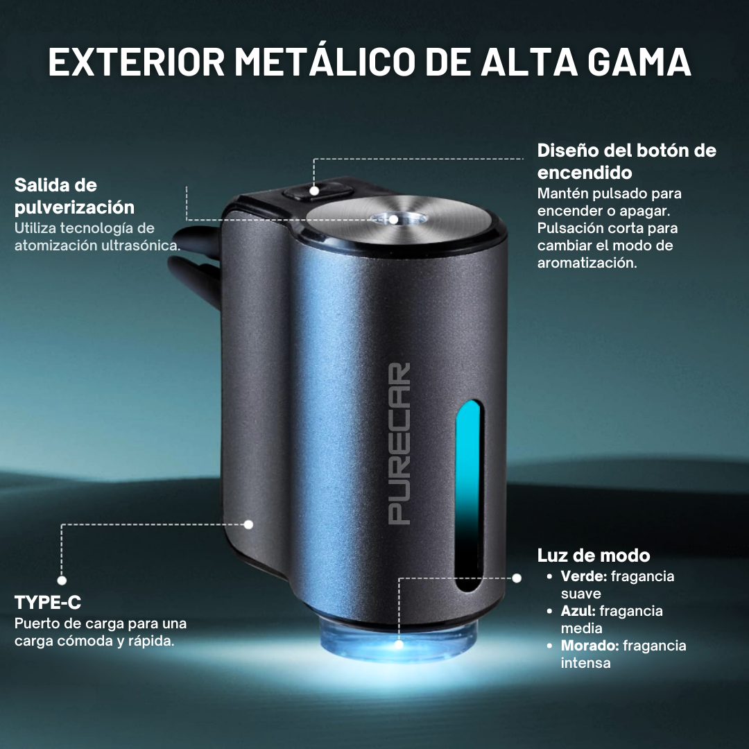 PureCar: Ambientador inteligente para vehículo